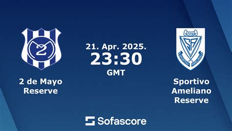 2 de Mayo vs Sportivo Ameliano Live Scores .